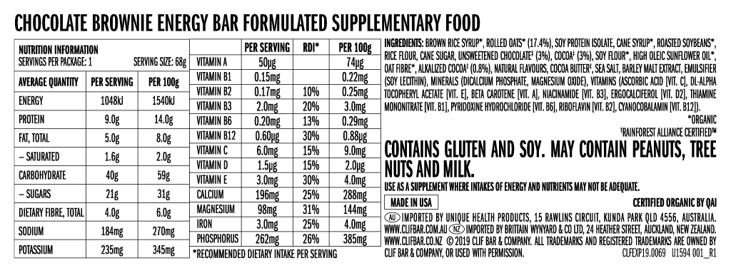 Health & Nutrition